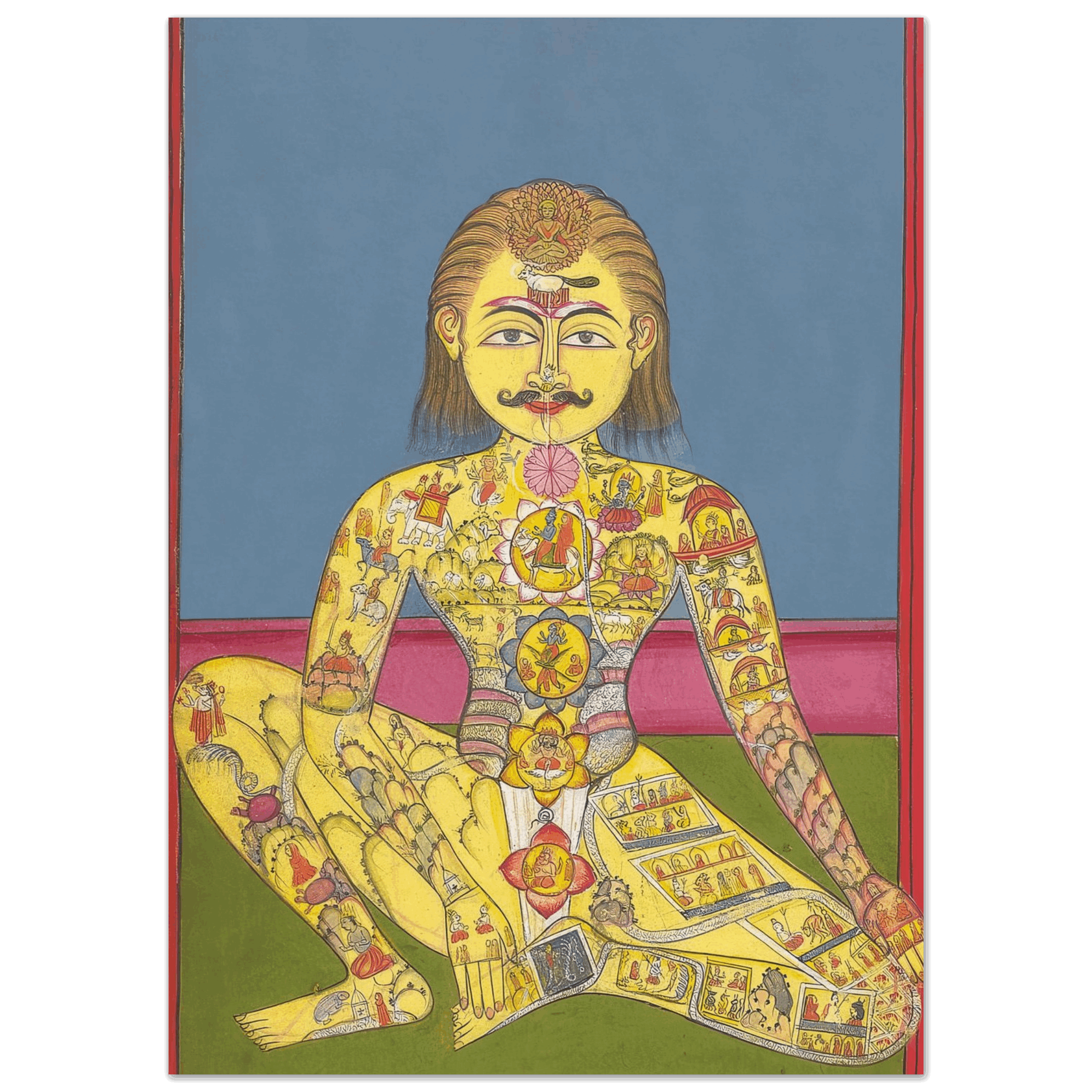 1899 illustration of a yogi figure with chakras mapped by miniature divine motifs.